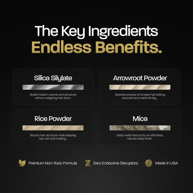 BASED Hair Texture Powder I Instant Volume & Texture |Lightweight, Matte Finish I Simple, Effective, BASED.