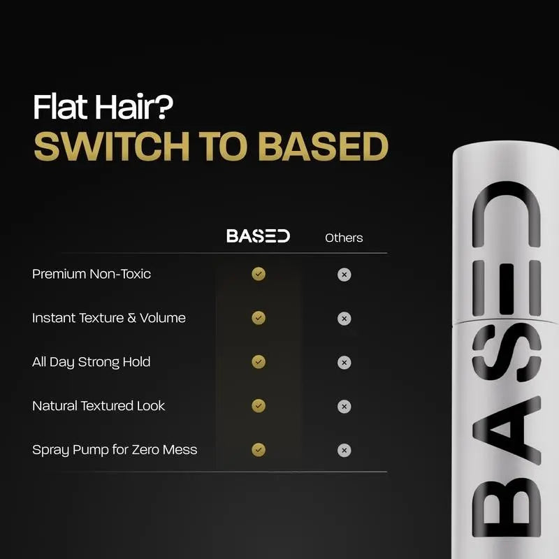 BASED Hair Texture Powder I Instant Volume & Texture |Lightweight, Matte Finish I Simple, Effective, BASED.